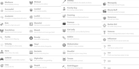 A list of all 30 ribbons and how to get them .